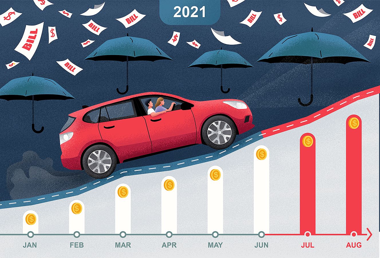 Are Car Insurance Rates Rising in 2021?