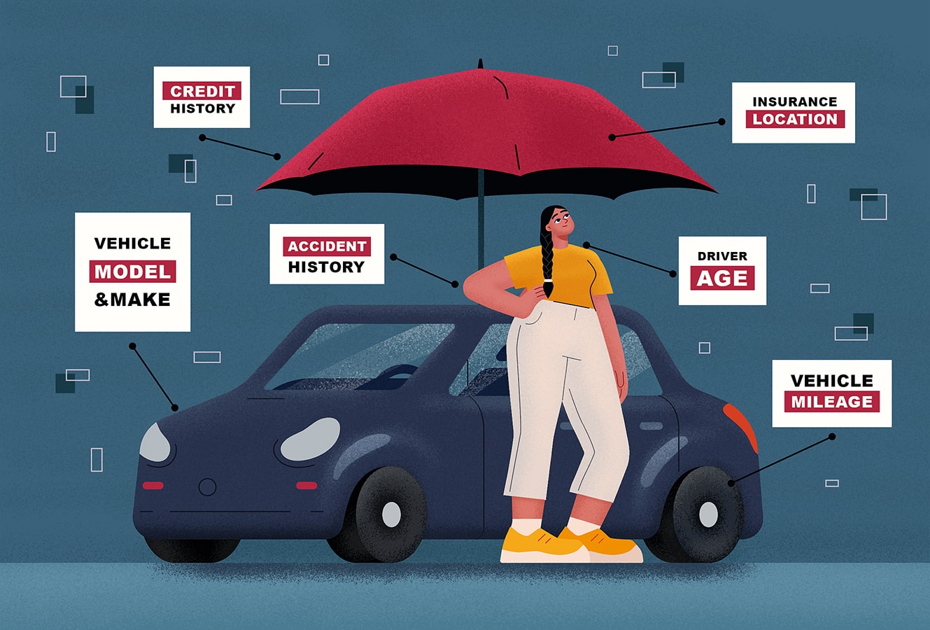 Cost of Car Insurance: How Much is Car Insurance?